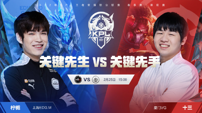 通过分析近