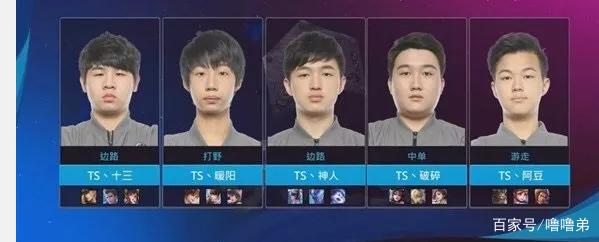 决定时