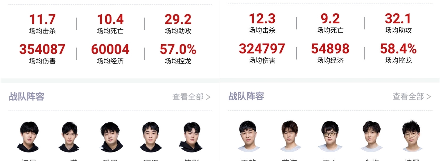 注姚明的泳