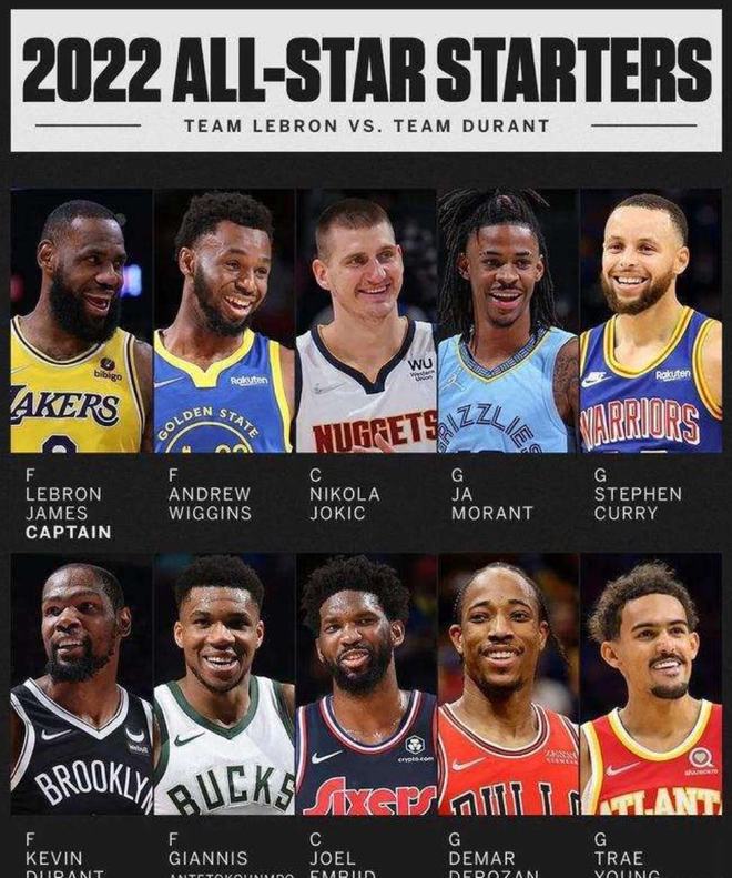 些球隊日益 些球隊日益