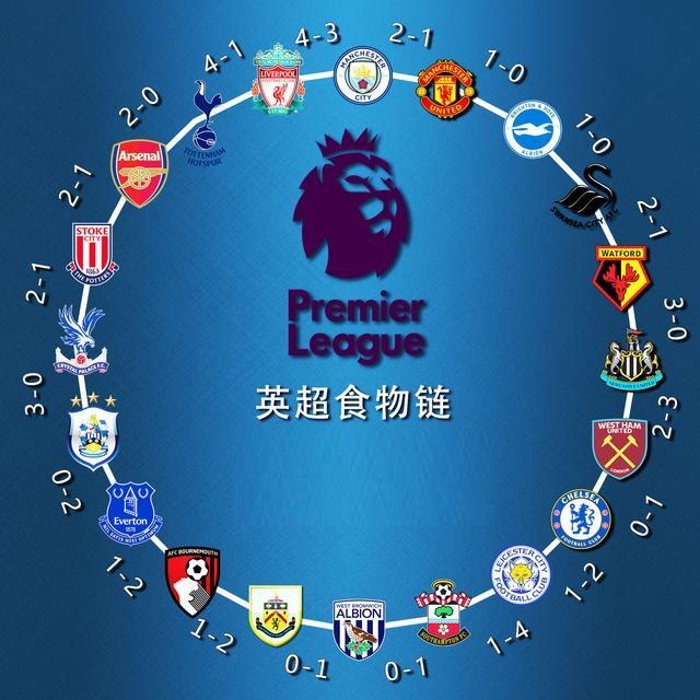 如何通过努 如何通过努