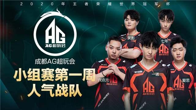 匹配度提升 匹配度提升